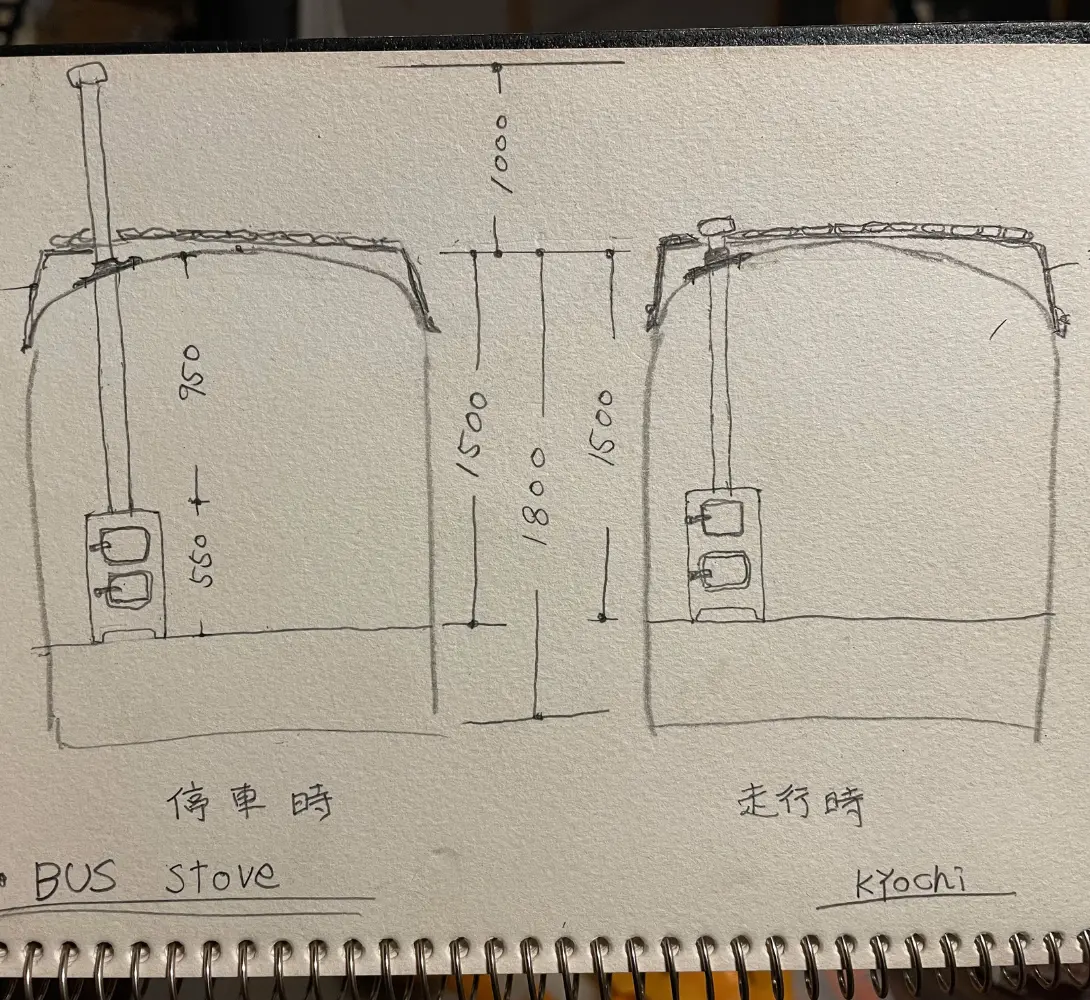 手書きスケッチ