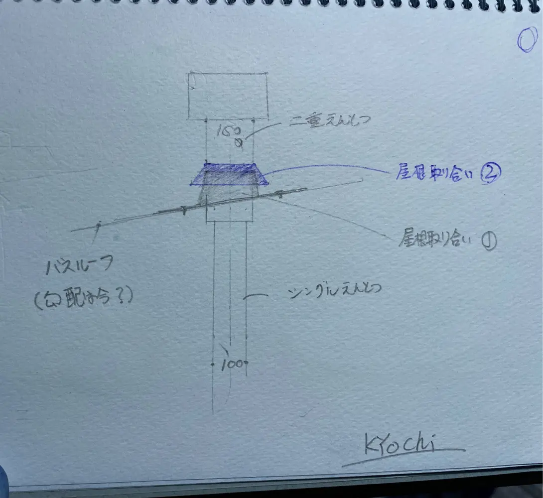 手書きスケッチ